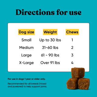 Embark Joint chew dosing chart by dog size: 1 chew for small, 2 for medium, 3 for large, and 4 for X-large dogs.
