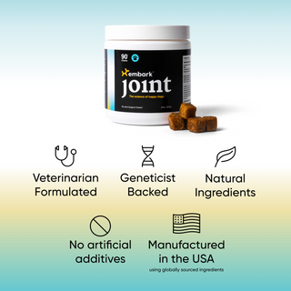 Embark Joint supplement tub with 90 chews. Five credential badges below the product read: veterinarian formulated, geneticist backed, natural ingredients, no artificial additives, made in the USA.