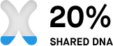 20 percent shared DNA doggy