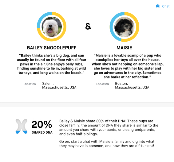 embark results