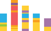 Embark genetic graph