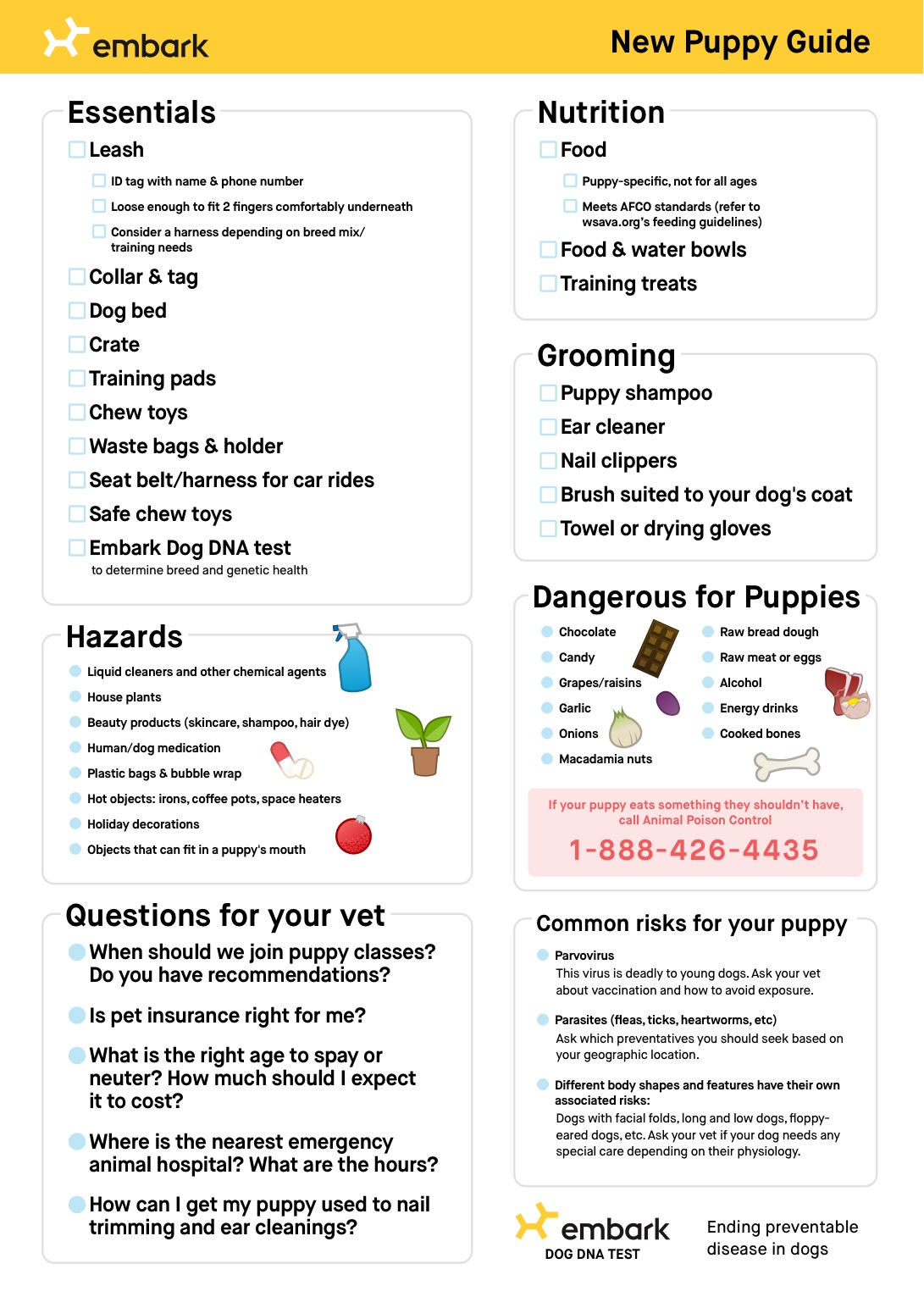 New Puppy Checklists What You Need For Your New Dog