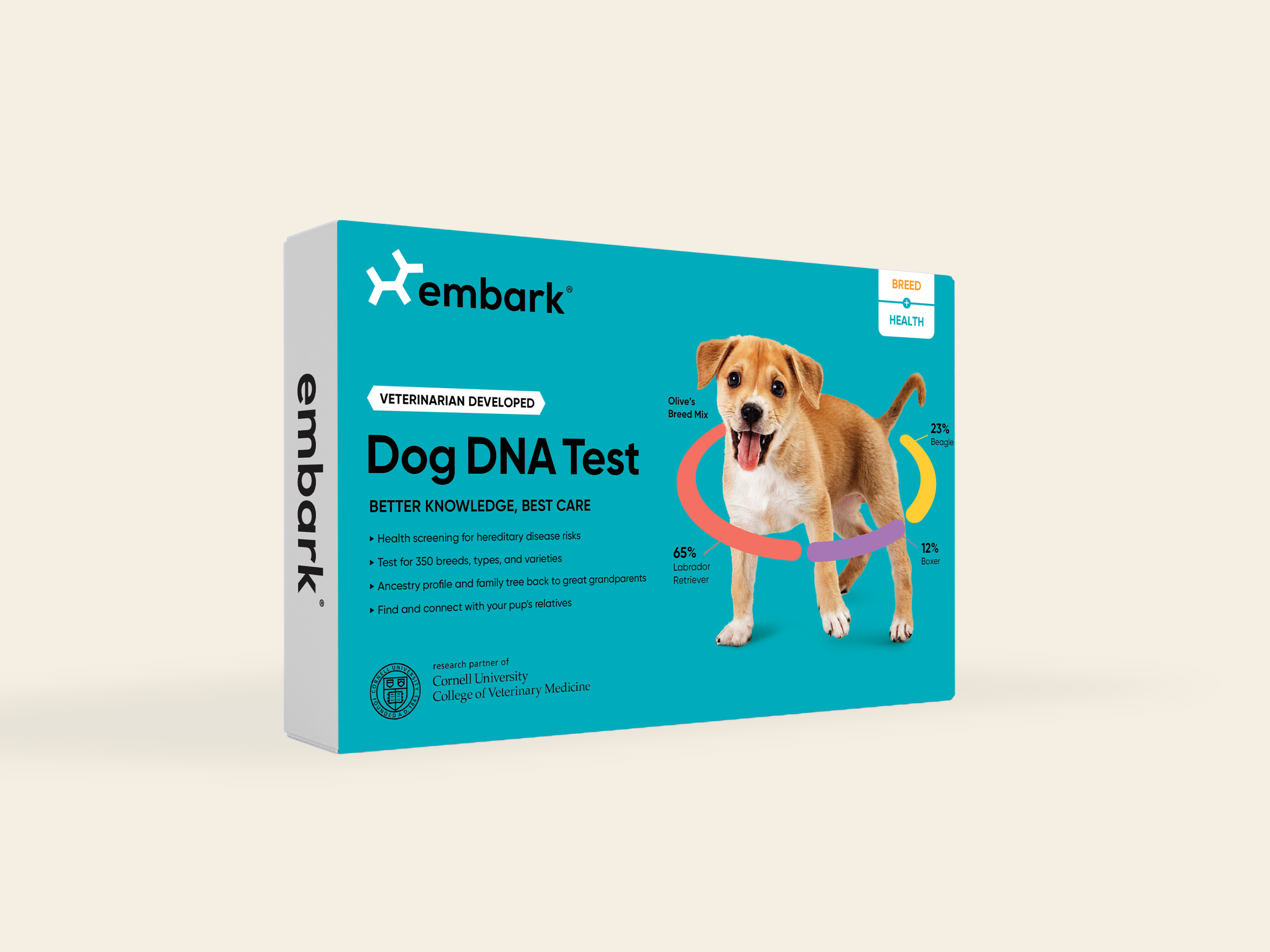 Embark Dog Dna Test Their Best Life